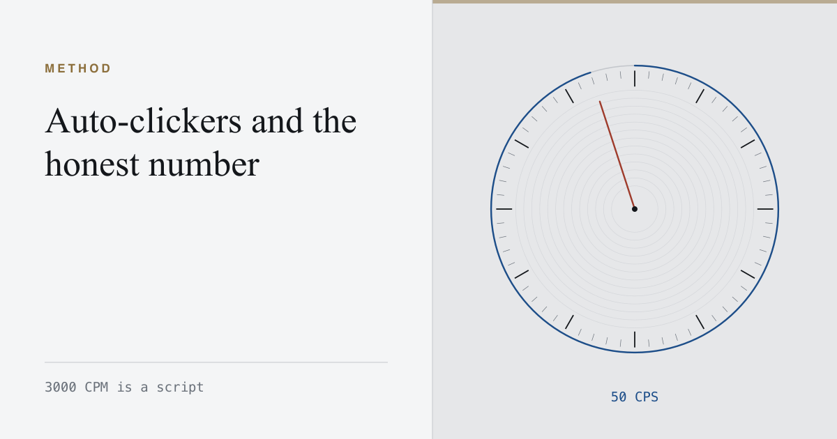 A chronometer dial reading 50 clicks per second