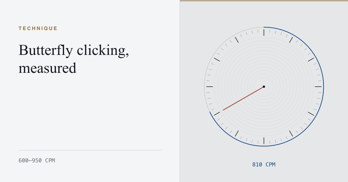 A chronometer dial reading 810 clicks per minute