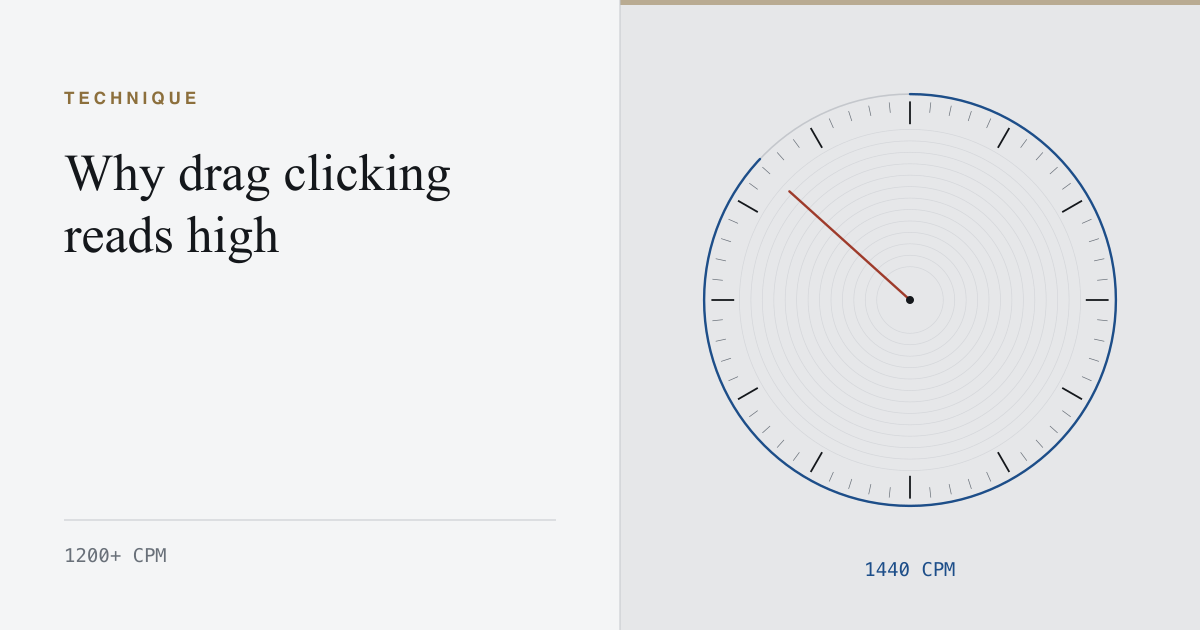 A chronometer dial reading 1,440 clicks per minute