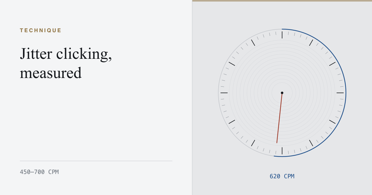 A chronometer dial reading 620 clicks per minute