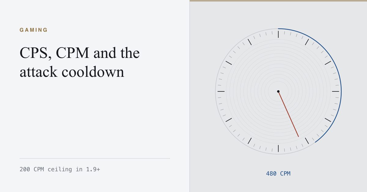 A chronometer dial reading 480 clicks per minute