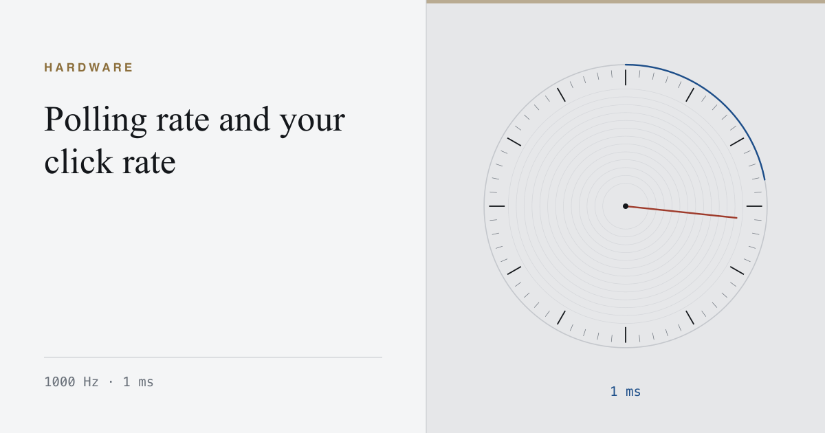 A chronometer dial marked one millisecond