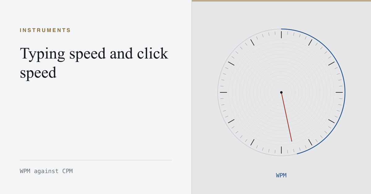 A chronometer dial marked words per minute